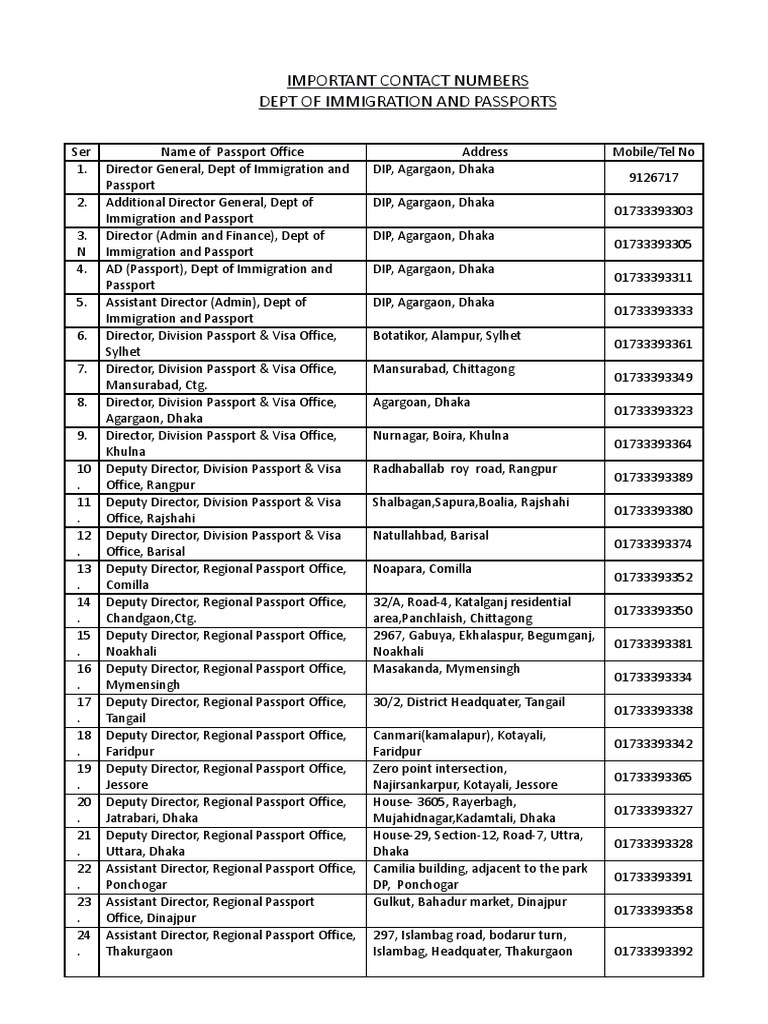 Introducir 98+ imagen passport office phone number Abzlocal.mx