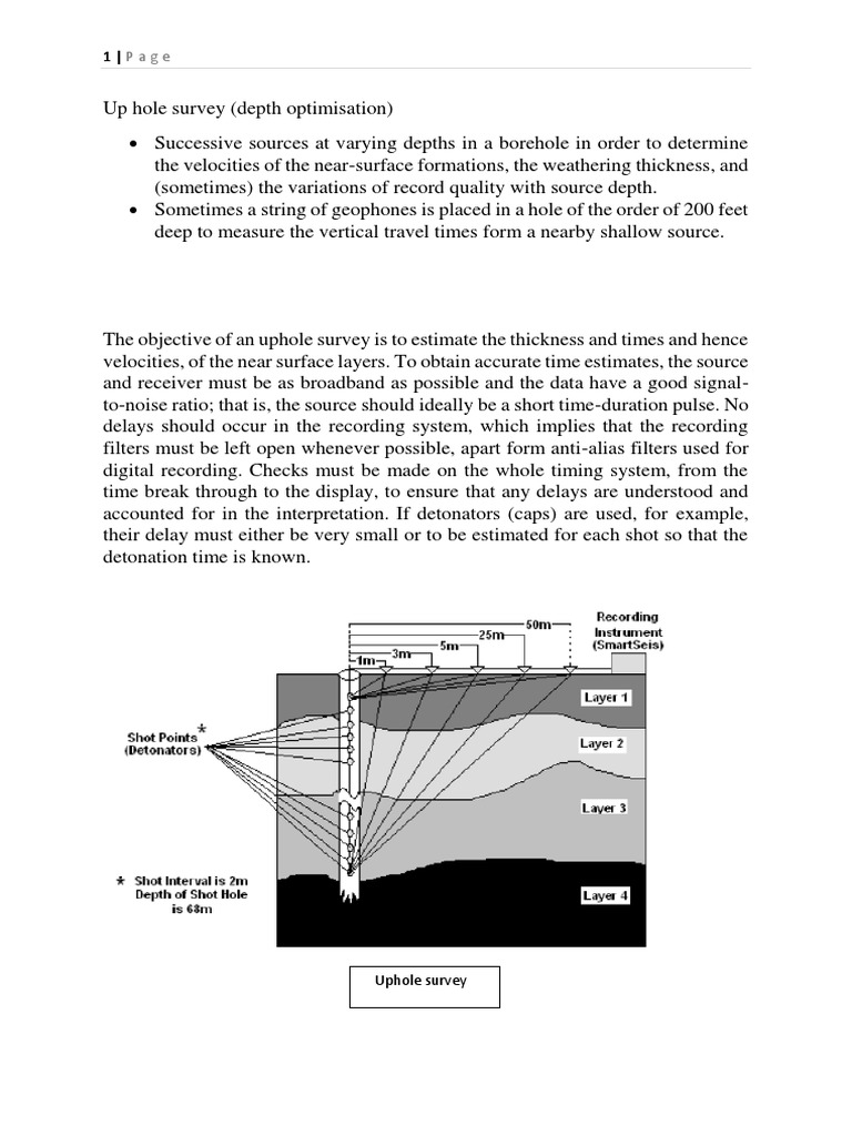Uphole Survey | PDF | Borehole | Applied And Interdisciplinary Physics