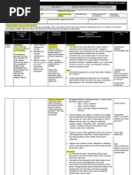 Ict Forward Planning Document