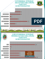 Capaian PIS PK Juli 2018 (2)