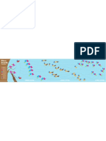 SI 520 Midterm Project - Family Tree Timeline