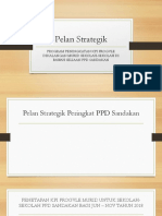 Pelan Strategik Vle