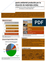 Consecuencia de La Extracción de Áridos