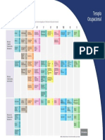 Plan de Estudios Teo