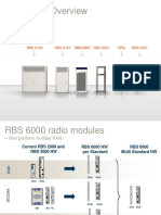 RBS 6000 Overview: RBS 6101 RBS 6102 RBS 6201 RBS 6601 RRU RBS 6301 RBS 6201