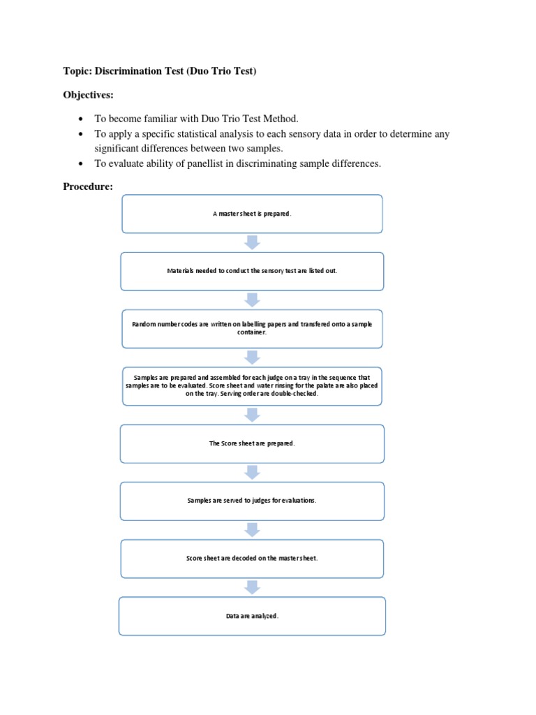 Duo Trio Test PDF P Value Statistical Theory