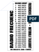 Radio Frecuencias PDF