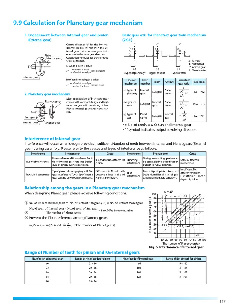 Planetary Gear Calculation Guide | PDF | Gear | Kinematics