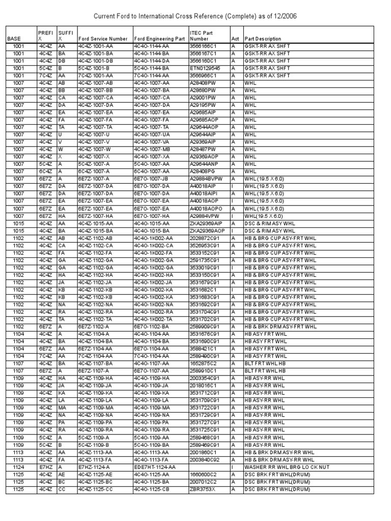 current-ford-to-international-cross-reference-complete-as-49-off