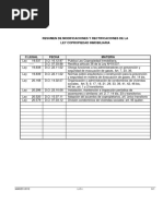 Texto-Ley-19537-Modificado-por-Ley-Nº20.pdf