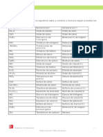 Anexo Formulacion Inorganica PDF