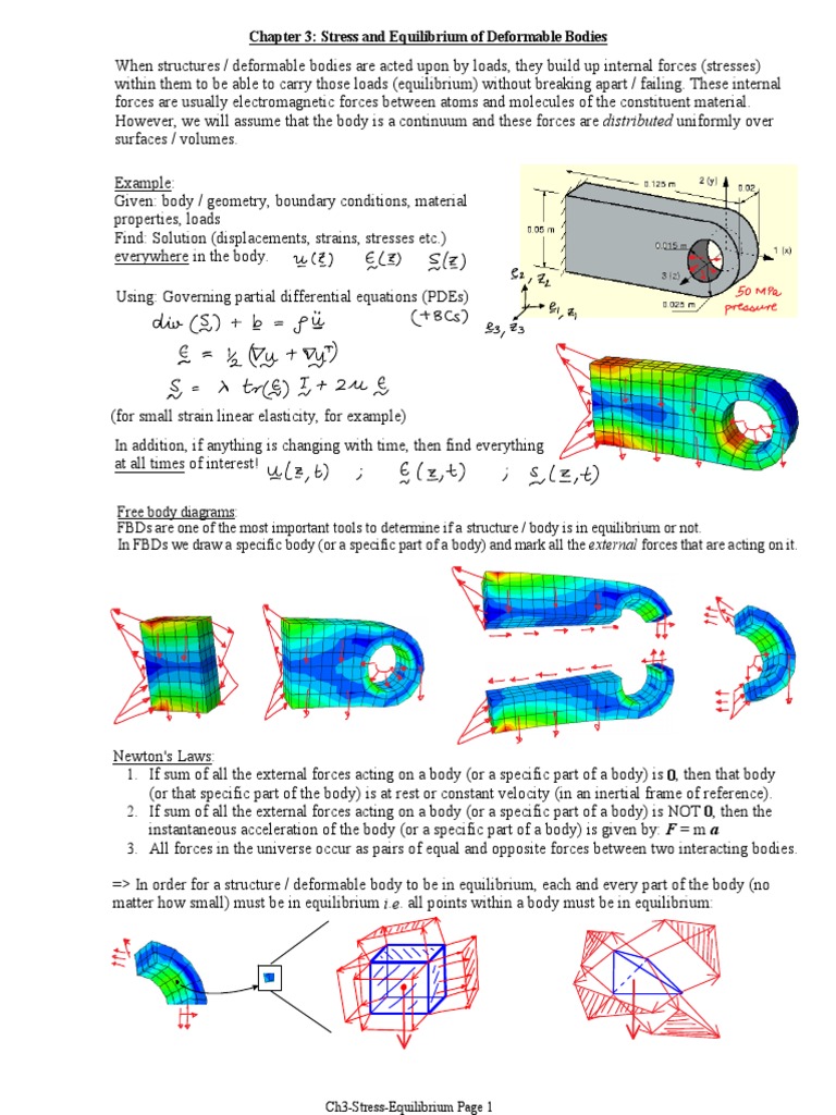 Chapter 3: Stress and Equilibrium of Deformable Bodies | PDF | Stress ...