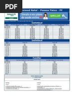 Tabela Plano de Saude Pessoa Fisica Unimed Natal Rn
