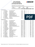 Time Trial Results Auto Club Speedway 23rd Annual Auto Club 400