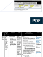 Ict Assessment