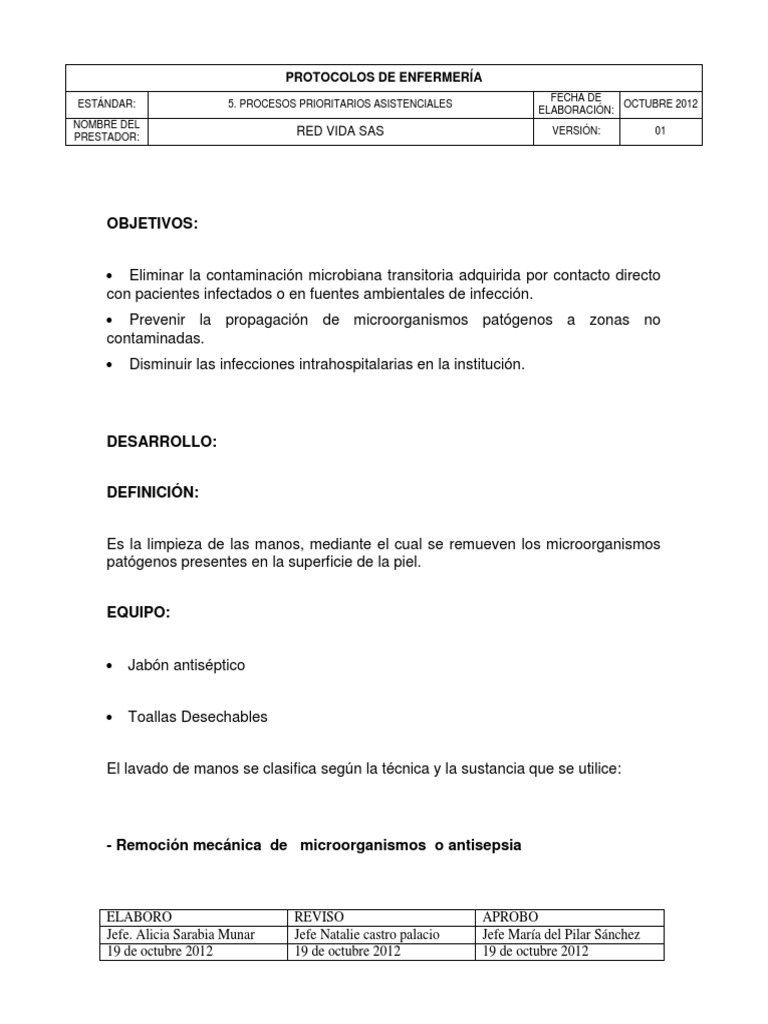 Lavado de Manos | PDF | Lavado de manos | Ciencias de la Salud