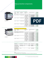 Electronic Over Current Relays