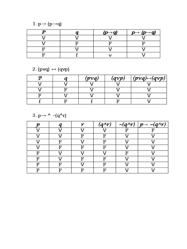 Tabla De Verdad