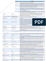 Planilha Da Jornada Financeira