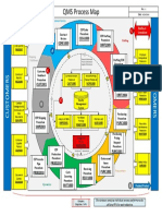 QM Process Map PDF