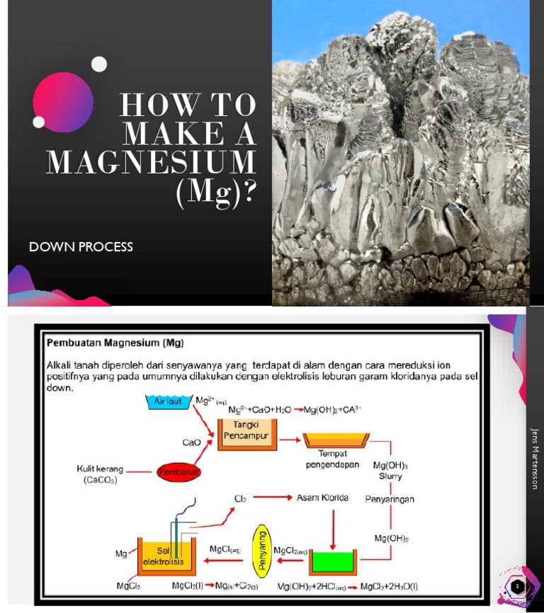 Magnesium PDF