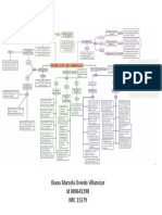 Plan de Intervención en El Embarazo Adolescente