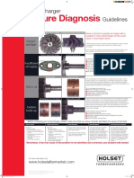 Turbos Failure Diagnosis Poster English