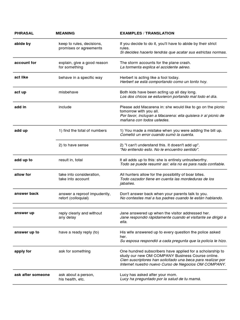 1000 PHRASAL VERBS IN CONTEXT SAMPLE TEFL GAMES PDF visual data 3