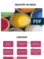 PPT Paint Industry