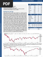 Ashika Technical & Derivative_15.03.19