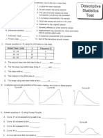 DST1 PDF