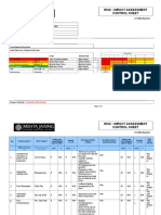 Risk / Impact Assessment Control Sheet: CC/EHS/RA/014 Contract