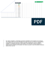 Task Checklist Persiapan Akre Puskes