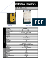 15kva Diesel Generator SPEC