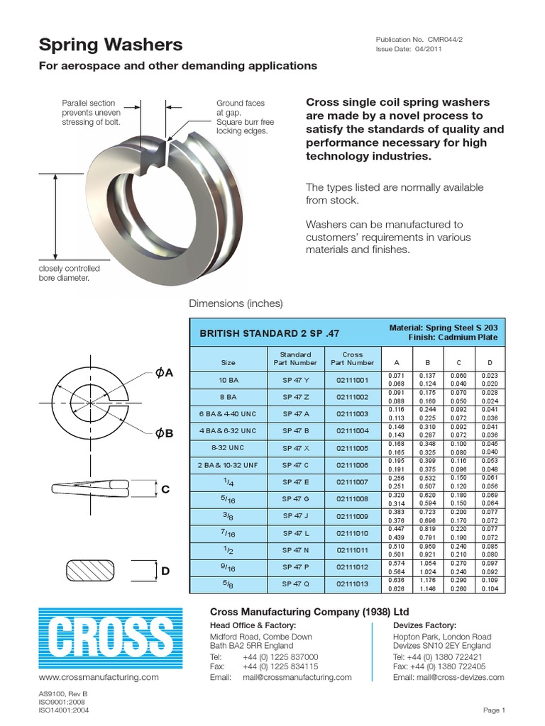 Spring Washer PDF Washer (Hardware) Building Engineering