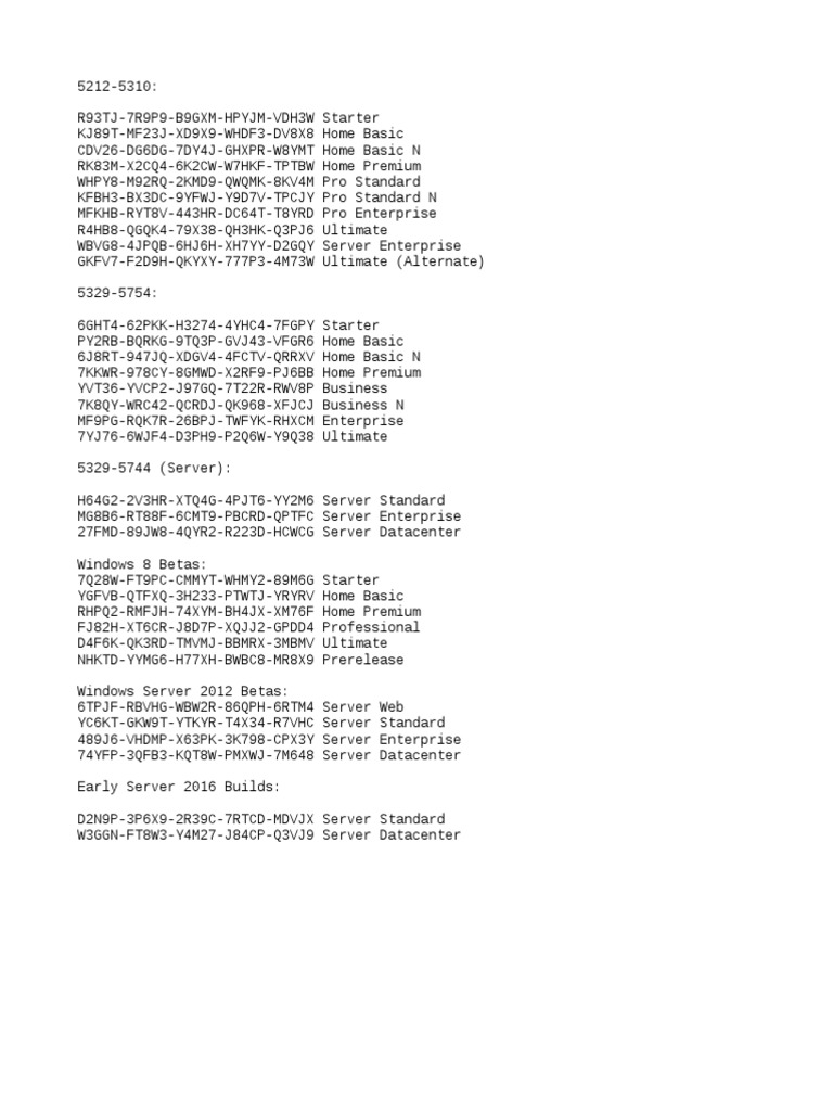 Windows Product Keys List | PDF | Computers | Technology & Engineering