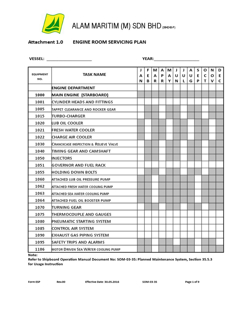 Alam Maritim (M) SDN BHD: Attachment 1.0 Engine Room Servicing Plan ...
