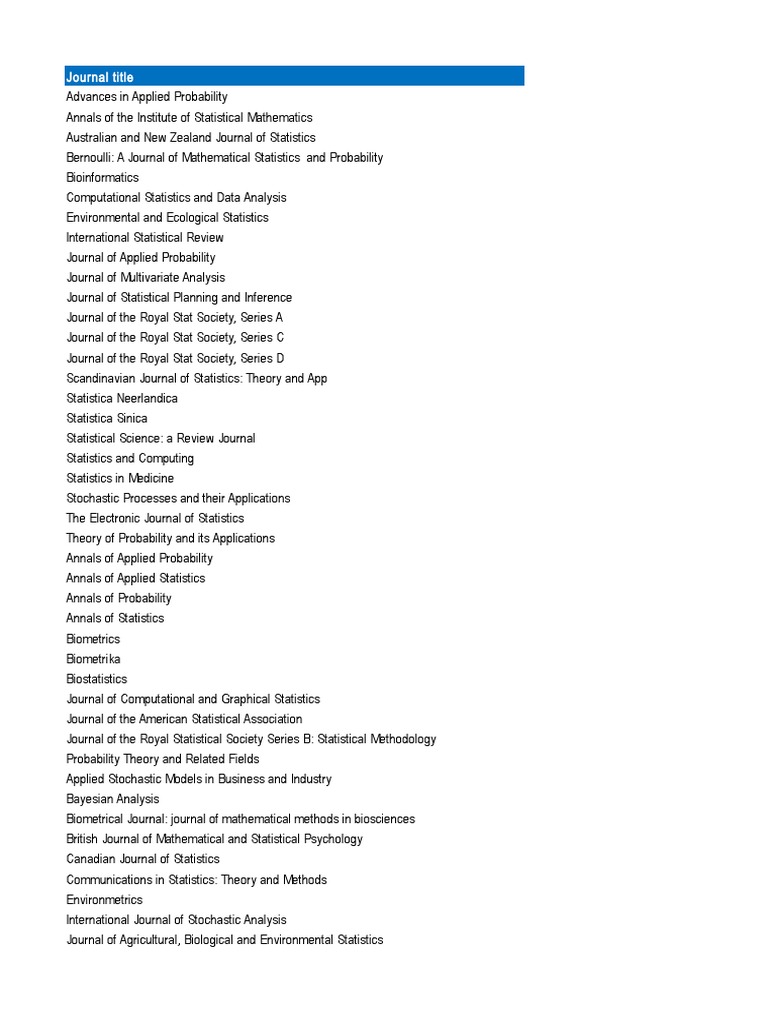 Abdc Journal List PDF Economics Sociology