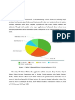 MARKET STUDY-butanol