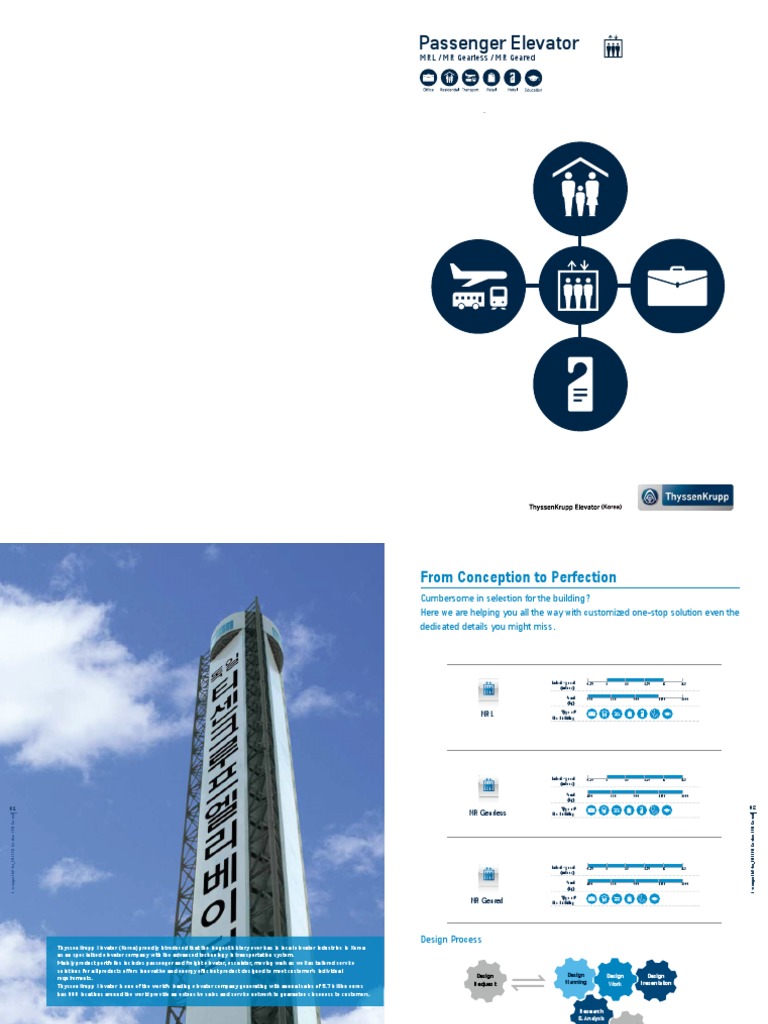 Thyssenkrupp Passenger Elevators Overview | PDF | Elevator