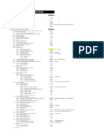 Evaluación Dossier LAC V2