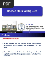 Big Data Hadoop Stack