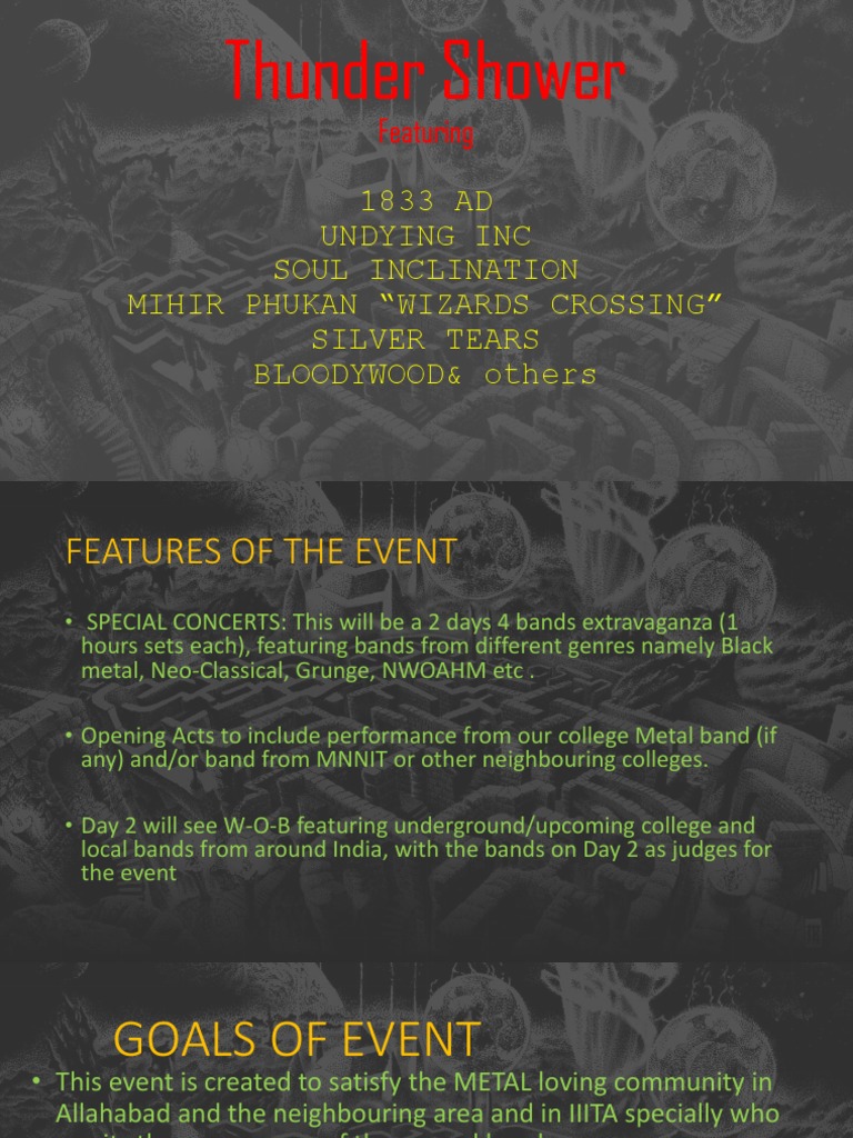 Thunder Shower 1833 AD Undying Inc Soul Inclination Mihir Phukan