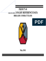 FKSM 71-8 Brigade Combat Teams May 2011 PDF