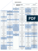 Requisitos Normativos IVIMA GBS