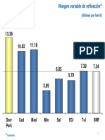 10 MARGEN VARIABLE EN SNR VS. DEER PARK.pptx