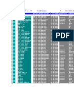 Table: Mara Displayed Fields: 17 of 237 Fixed Columns: List Width