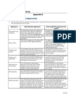 HCA220 Appendix D