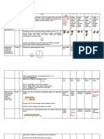 PGSD (Matematika)