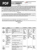 Planejamento Anual 6º Ano 2018